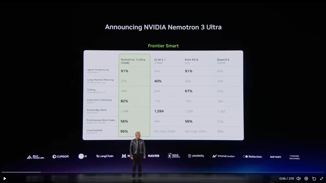 NVIDIA Nemotron 3 Ultra Frontier Smart keynote benchmark slide